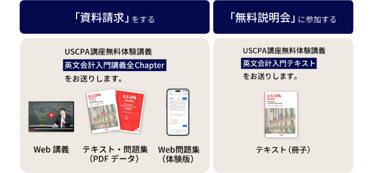 「資料請求」をする
「無料説明会」に参加する
USCPA講座無料体験講義
英文会計入門講義全 Chapter
をお送りします。
USCPA講座無料体験講義
|英文会計入門テキスト
をお送りします。
U.S.CPA
U.S.CPA
Course
U.S.CPA
Web 講義
テキスト・問題集
(PDFデータ)
Web問題集
テキスト (冊子)
(体験版)