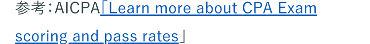 AICPA Learn more about CPA Exam
scoring and pass rates]