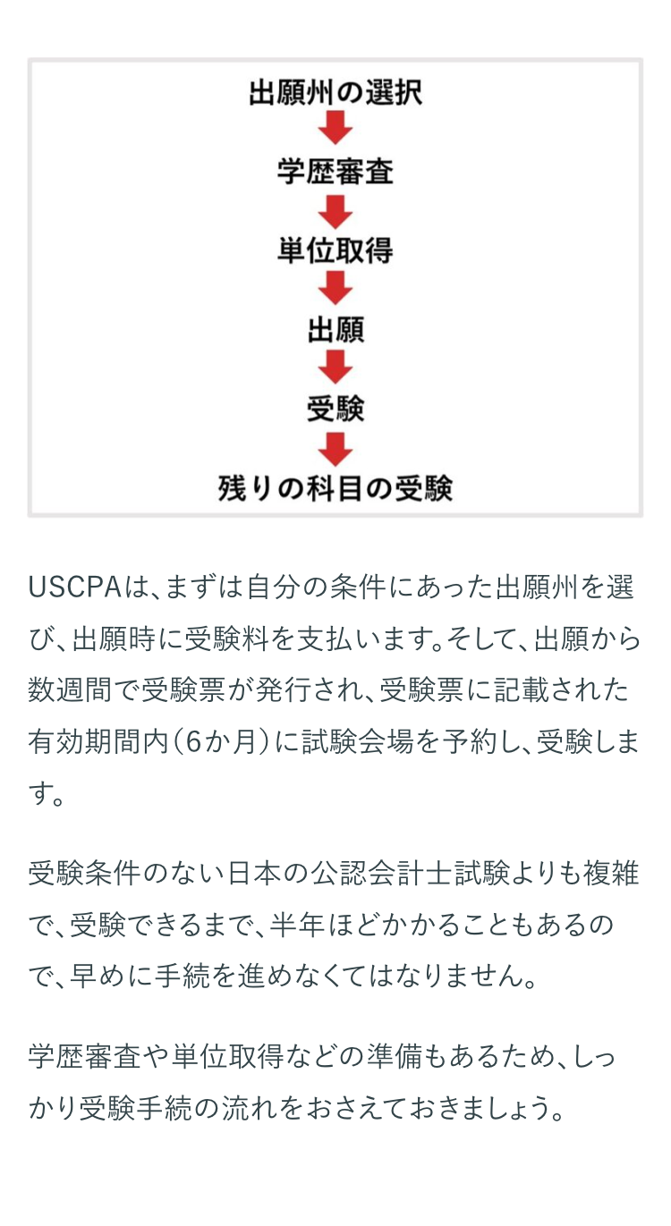出願州の選択
学歴審査
単位取得
出願
受験
残りの科目の受験
USCPAは、まずは自分の条件にあった出願州を選
び、出願時に受験料を支払います。 そして、 出願から
数週間で受験票が発行され、受験票に記載された
有効期間内(6か月)に試験会場を予約し、受験しま
す。
受験条件のない日本の公認会計士試験よりも複雑
で、受験できるまで、半年ほどかかることもあるの
で、早めに手続を進めなくてはなりません。
学歴審査や単位取得などの準備もあるため、 しっ
かり受験手続の流れをおさえておきましょう。
