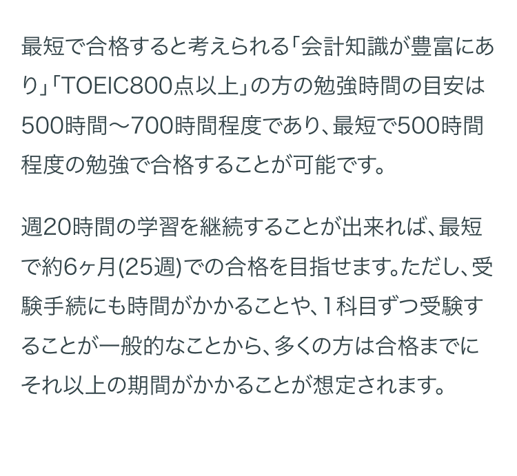 最短で合格すると考えられる「会計知識が豊富にあ
り」「TOEIC800点以上」 の方の勉強時間の目安は
500時間~700時間程度であり、 最短で500時間
程度の勉強で合格することが可能です。
週20時間の学習を継続することが出来れば、 最短
で約6ヶ月 (25週)での合格を目指せます。ただし、受
験手続にも時間がかかることや、 1科目ずつ受験す
ることが一般的なことから、 多くの方は合格までに
それ以上の期間がかかることが想定されます。
