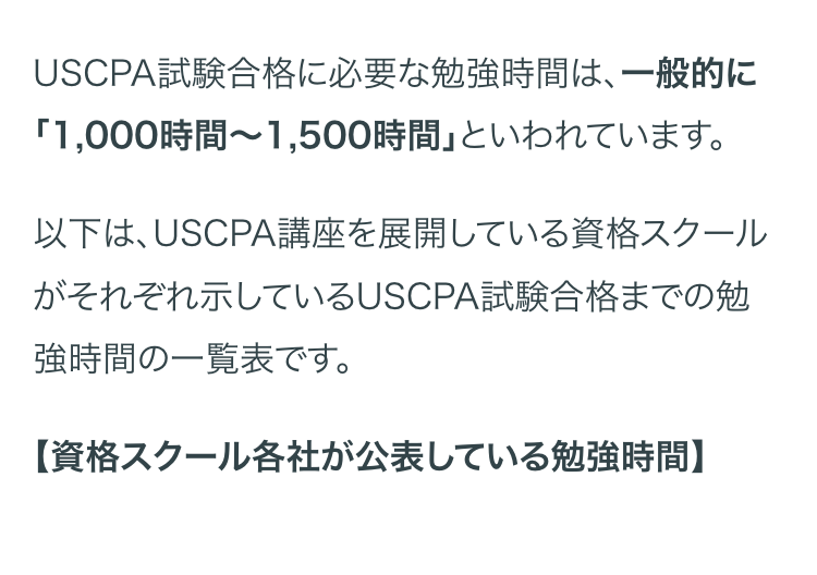 USCPA試験合格に必要な勉強時間は、 一般的に
「1,000時間~1,500時間」といわれています。
以下は、 USCPA講座を展開している資格スクール
がそれぞれ示しているUSCPA試験合格までの勉
強時間の一覧表です。
【資格スクール各社が公表している勉強時間】