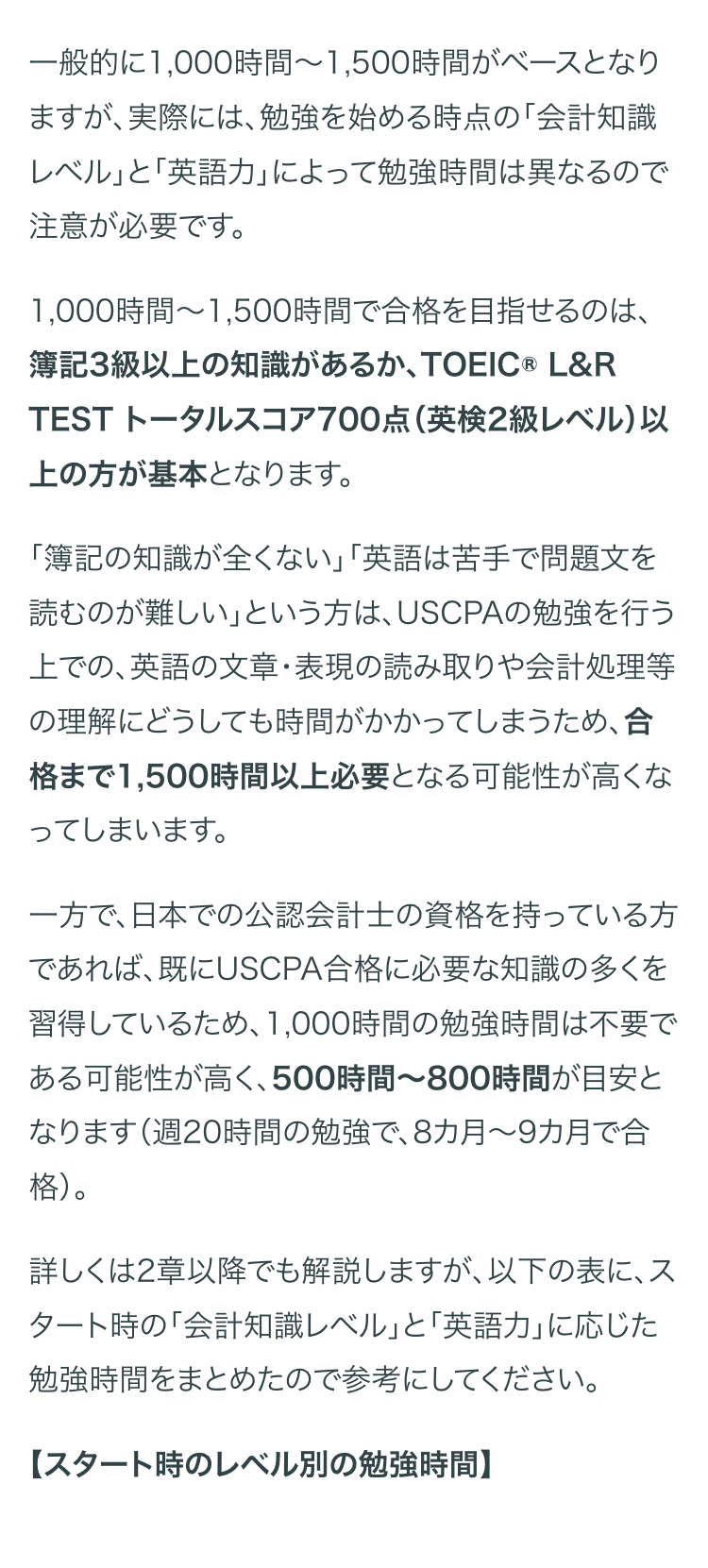 一般的に1,000時間~1,500 時間がベースとなり
ますが、実際には、勉強を始める時点の「会計知識
レベル」と「英語力」によって勉強時間は異なるので
注意が必要です。
1,000時間~ 1,500時間で合格を目指せるのは、
簿記3級以上の知識があるか、 TOEIC ® L&R
TEST トータルスコア700点 (英検2級レベル)以
上の方が基本となります。
「簿記の知識が全くない」「英語は苦手で問題文を
読むのが難しい」という方は、 USCPAの勉強を行う
上での、英語の文章・表現の読み取りや会計処理等
の理解にどうしても時間がかかってしまうため、合
格まで1,500時間以上必要となる可能性が高くな
ってしまいます。
一方で、日本での公認会計士の資格を持っている方
であれば、既にUSCPA合格に必要な知識の多くを
習得しているため、 1,000時間の勉強時間は不要で
ある可能性が高く、 500時間~800時間が目安と
なります(週20時間の勉強で、8カ月~9カ月で合
格)。
詳しくは2章以降でも解説しますが、 以下の表に、ス
タート時の「会計知識レベル」と「英語力」に応じた
勉強時間をまとめたので参考にしてください。
【スタート時のレベル別の勉強時間】